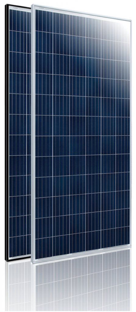 Panel FV